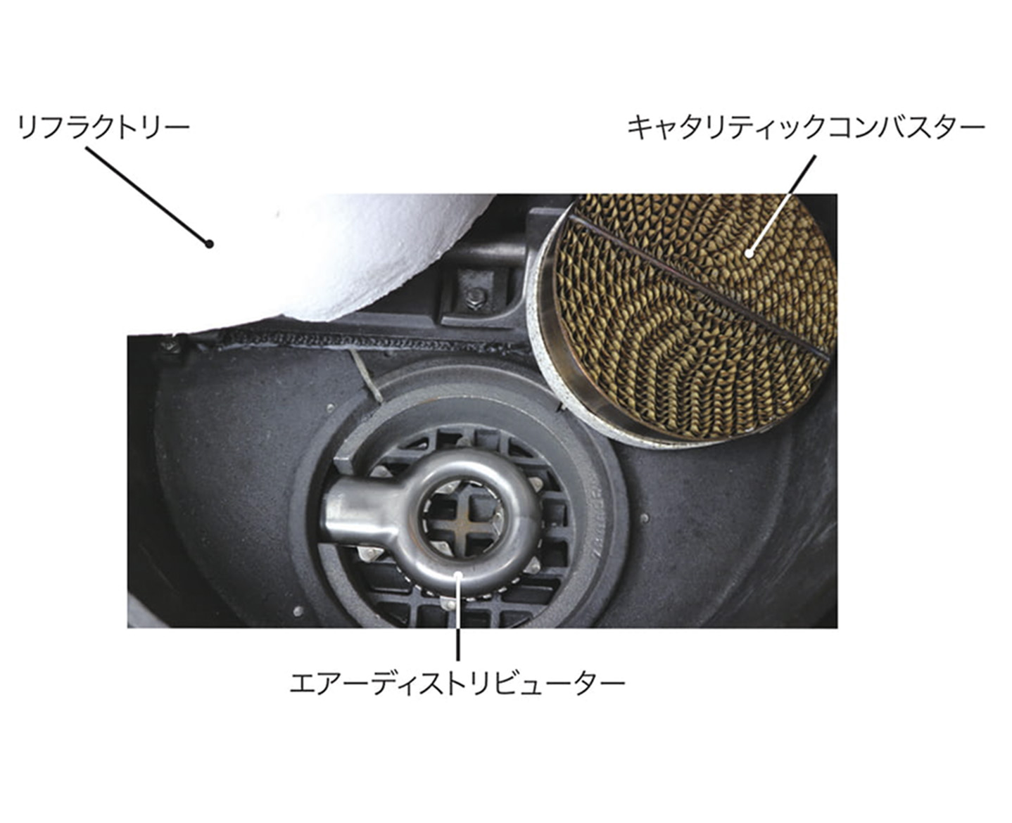 キャタリティック コンバスターバーモントキャスティング