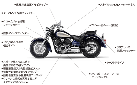 ドラッグスター1100 マフラー バイク」の人気商品一覧 | 安い商品を