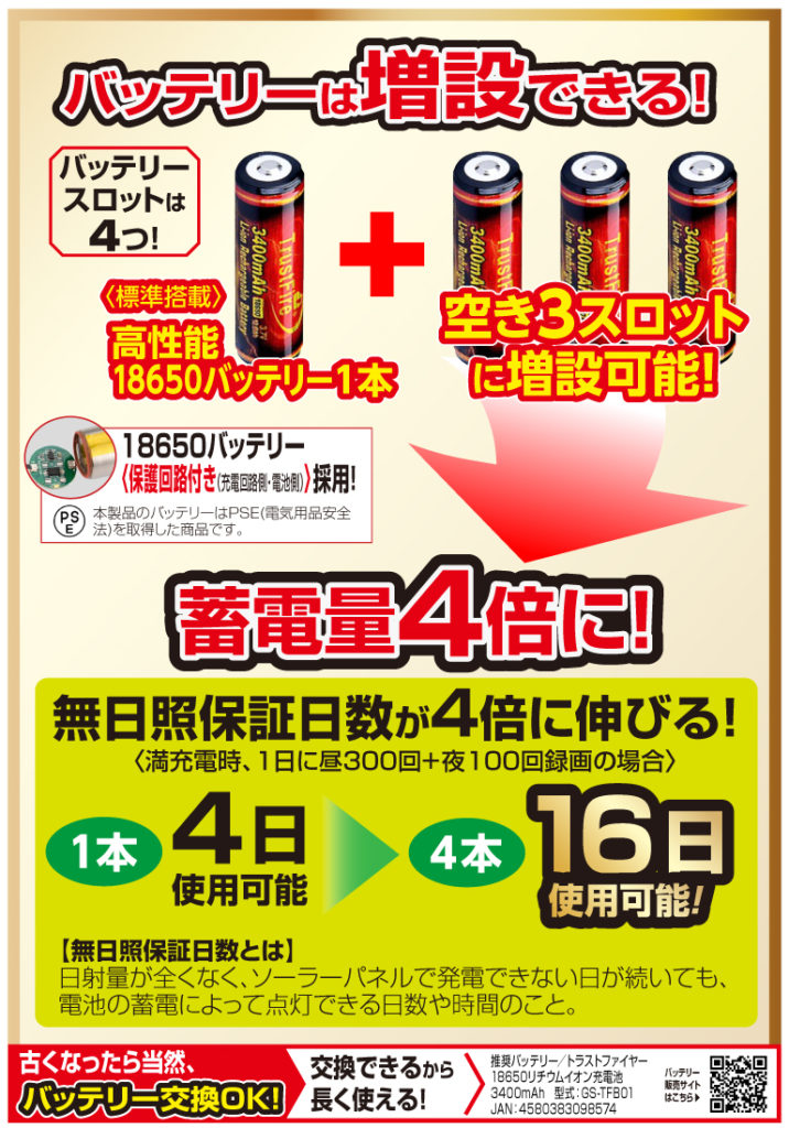 Eco-eye 02 SE（エコ・アイ 02 SE） - 防犯カメラ・ホームセキュリティ