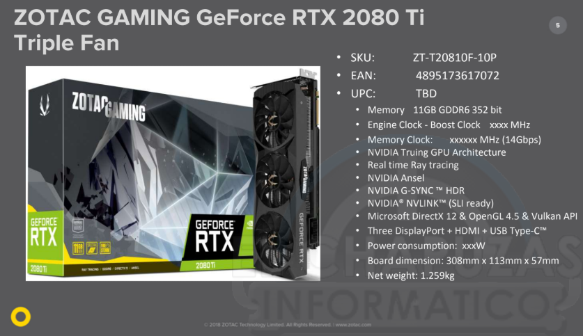 ZOTAC GeForce RTX 2080 Ti AMP! Details and Specs – GND-Tech