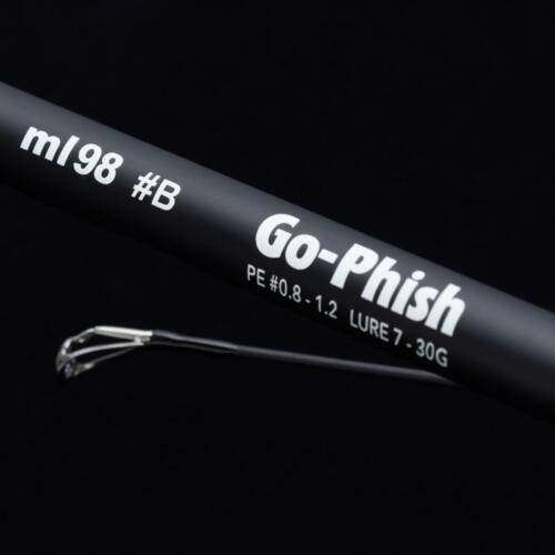 Rodsに関する記事一覧 | Go-Phish