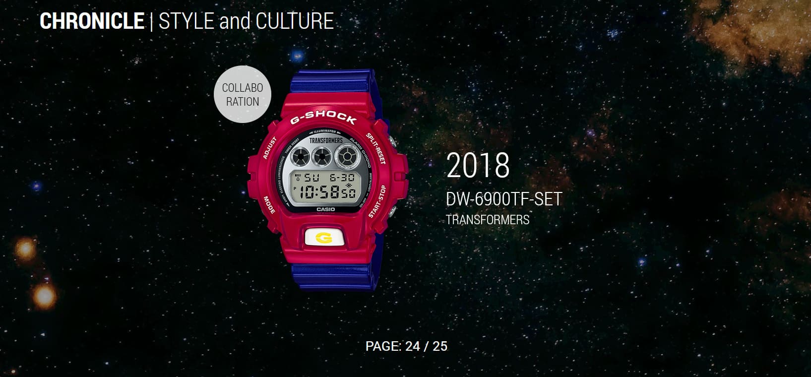 6900 Series 25th Anniversary | CASIO
