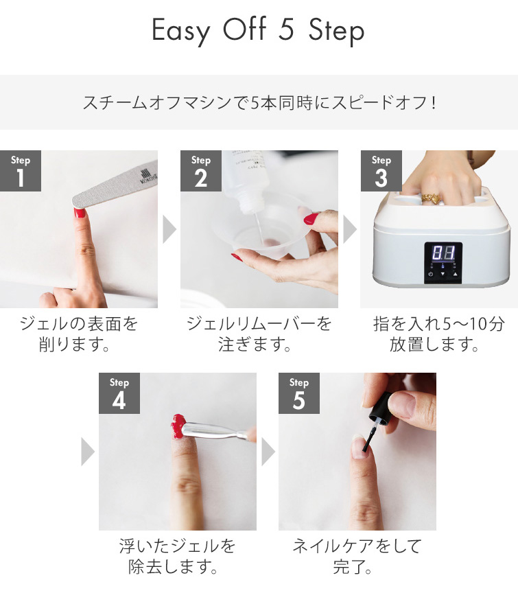 スチームオフマシン