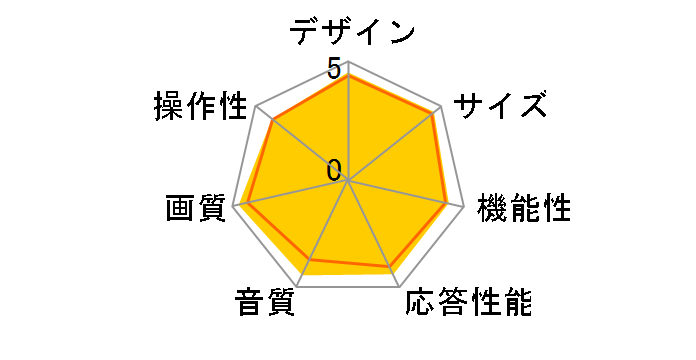 価格.com - パナソニック VIERA TH-55GZ2000 [55インチ] 価格比較