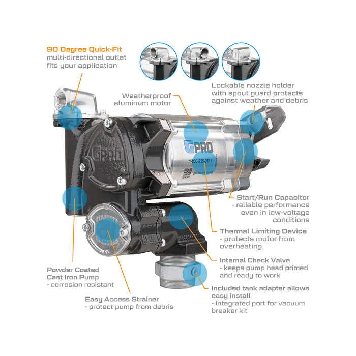 GPRO 20 GPM 115V FUEL TRANSFER PUMP - 3/4-INCH OUTLET — GREAT