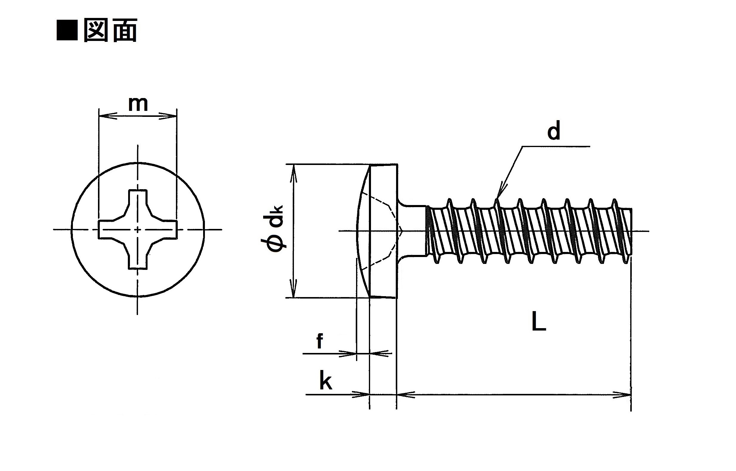 DELTA PT バインド 鉄 三価（白） 【40X12mm】 | ねじ通販