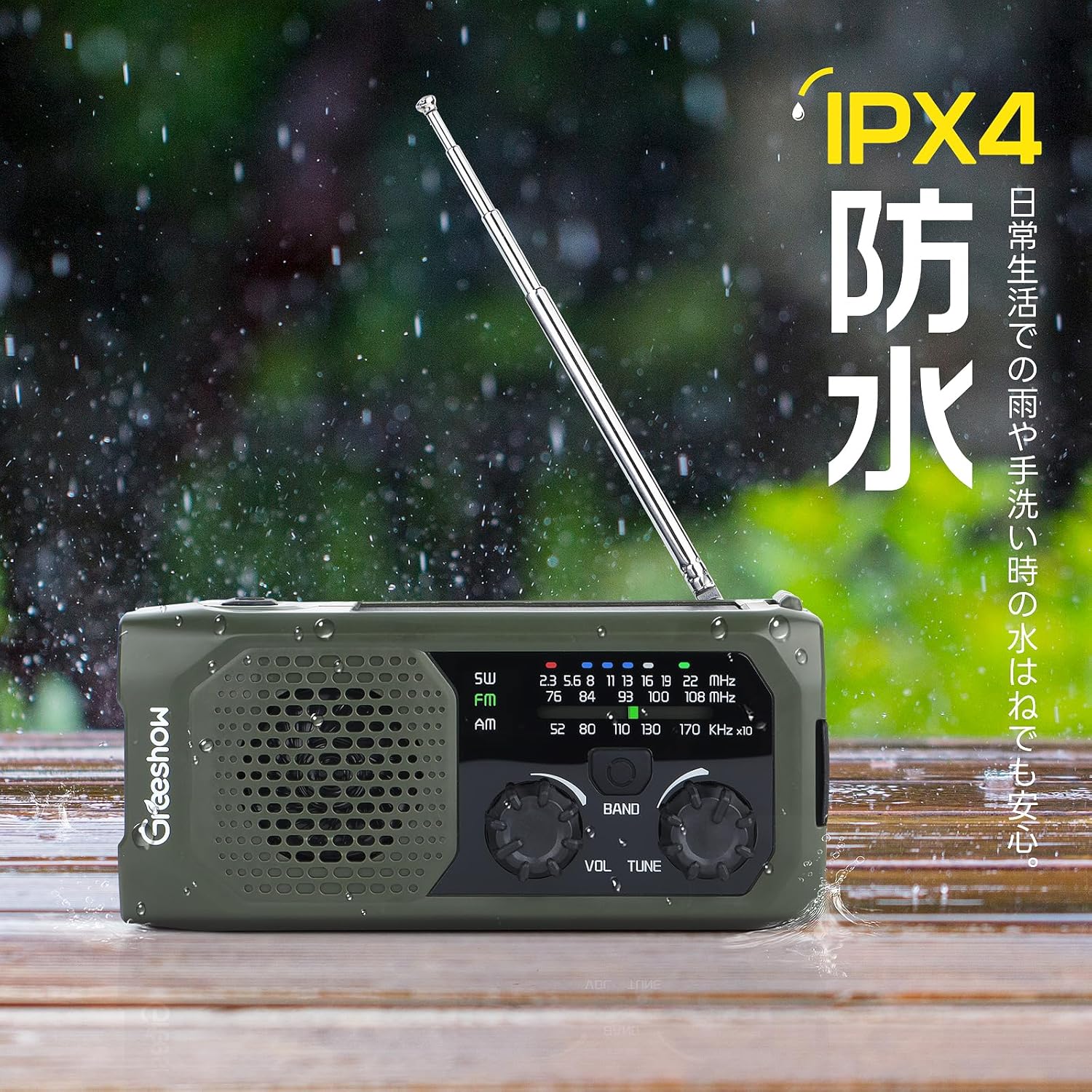 2025年新モデル】多機能・イヤホンジャック機能・FM/AM/SW対応