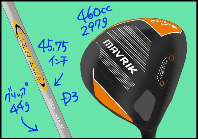 カリスマ店長が打ってきた！【キャロウェイ マーベリック ドライバー