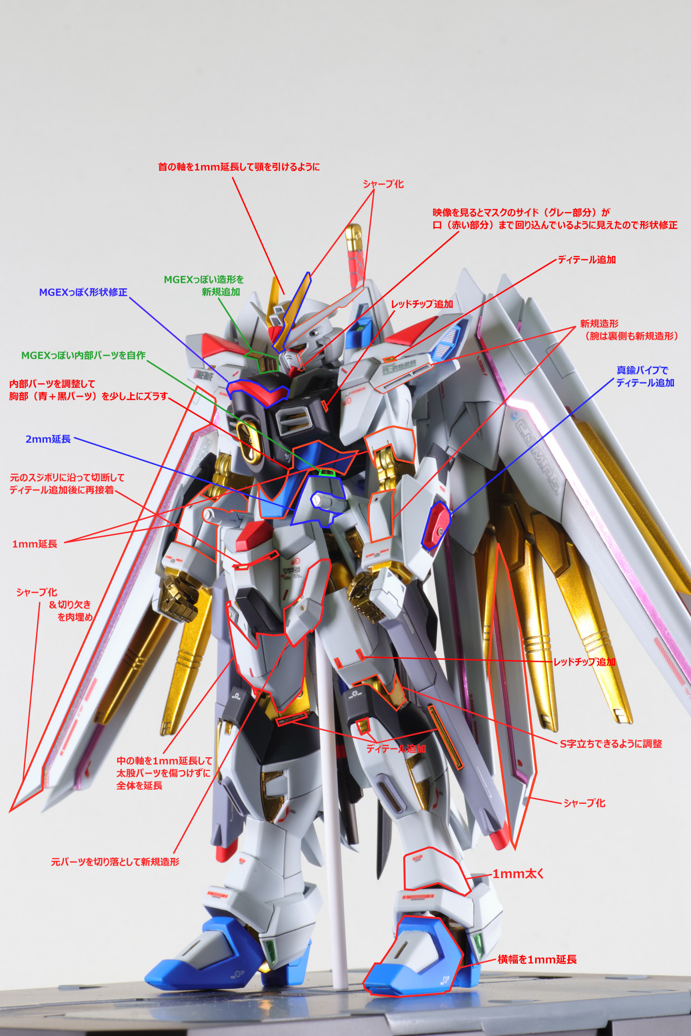 HG マイティーストライクフリーダム｜kitamuraさんのガンプラ作品