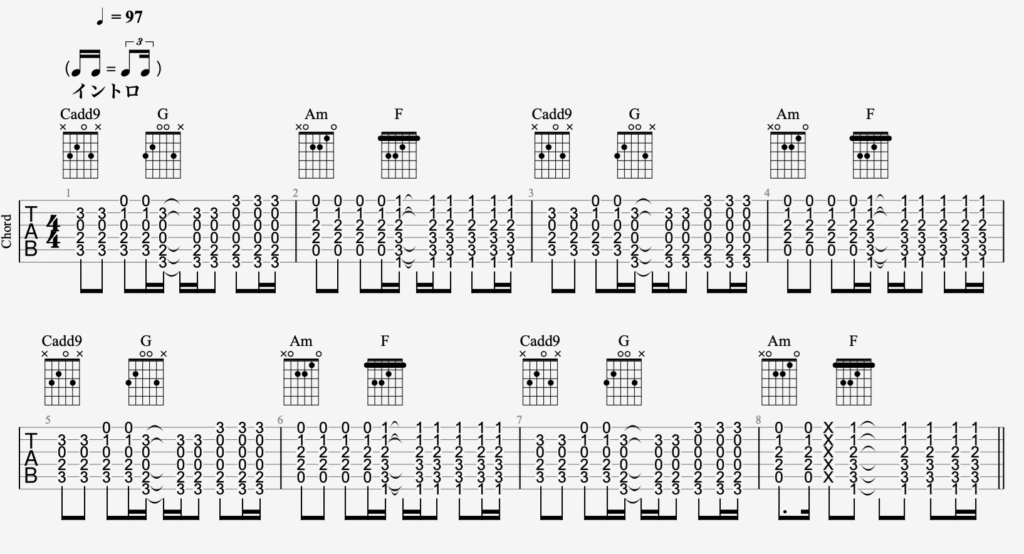 チェリーがギター初心者でも弾ける？Tabと簡単弾き方解説！ | ギタロー