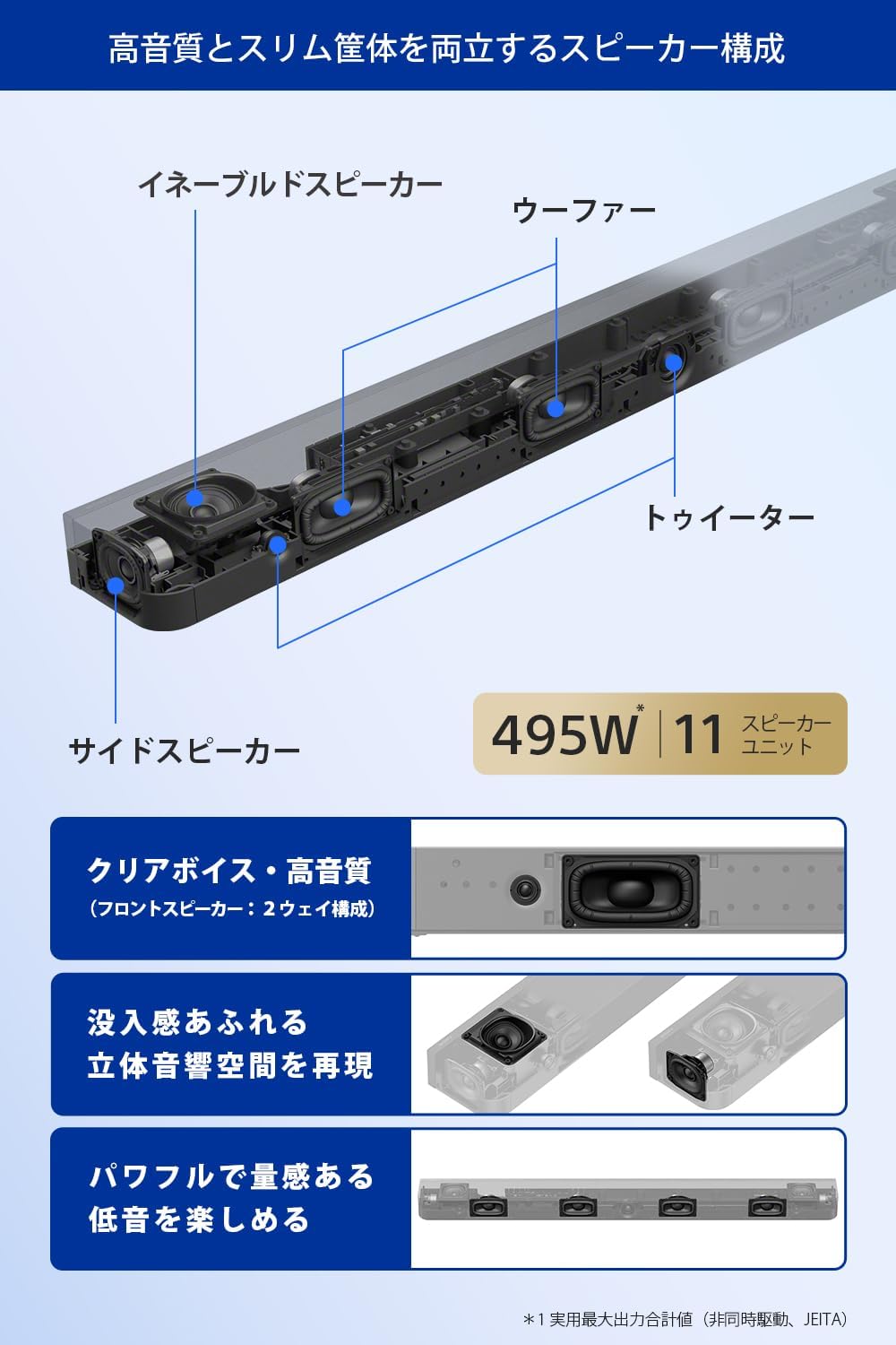 月額18,800円レンタルプラン：ソニー(SONY) サウンドバーBRAVIA