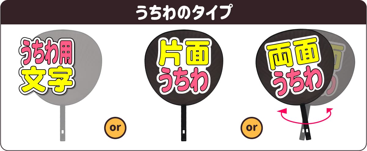 簡単オーダーうちわ｜推し活 うちわ専門店 本店 ファンクリ