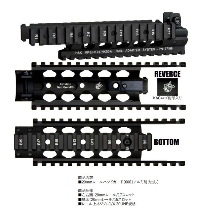 WIITECH VFC MP5/ マルイ 次世代 MP5 用KAC MP5 RASタイプレールハンド