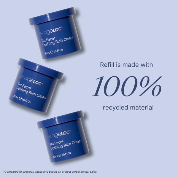 ageLOC® Tru Face® Uplifting Rich Cream | NuSkin AgeLoc – Happy