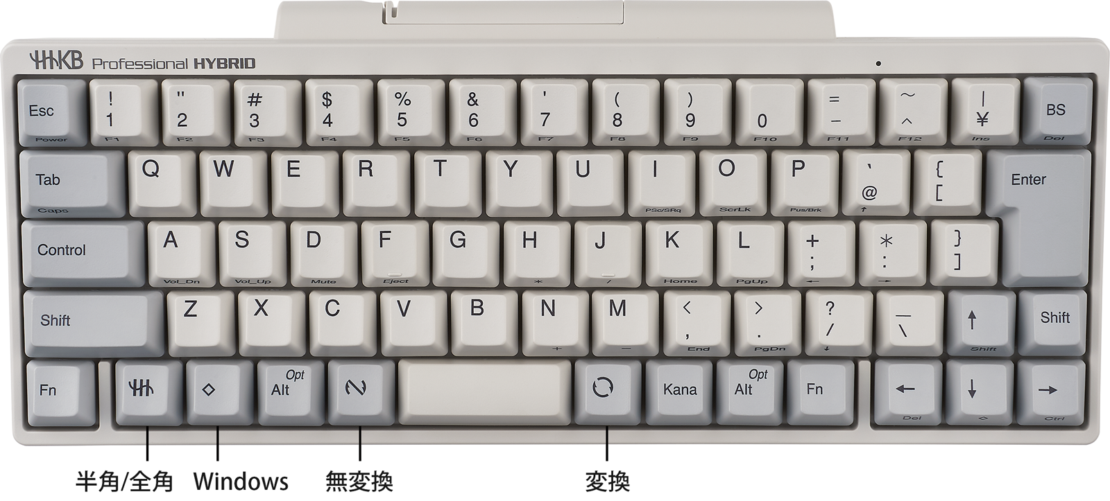 HHKB博士に聞く！購入前に知っておきたいHHKBの基礎～配列編～ | PFU