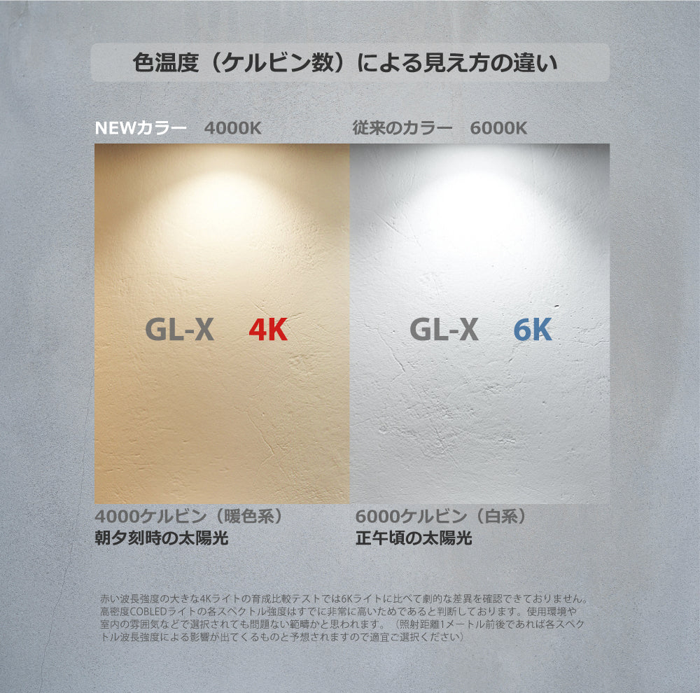HaruDesign 植物育成ライト GL-X 4K McW ホワイトボディ 暖色系（4000K