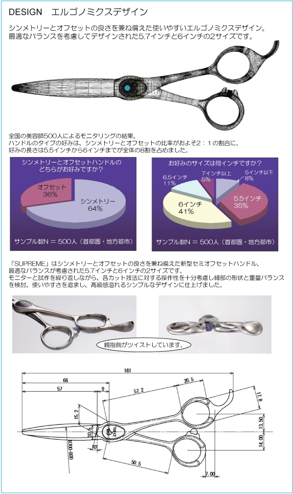ジョーウェル SCC-5700F SCC-6000F(東光舎 jOEWELL) ハサミ屋はやし