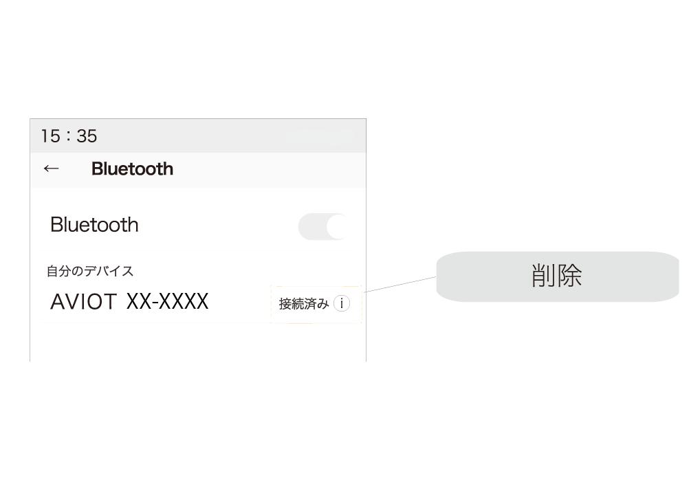 イヤホンの片側から音が聞こえない/リセット方法 | TE-ZX1 | よくある