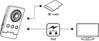 AXIS M1065-L Network Camera