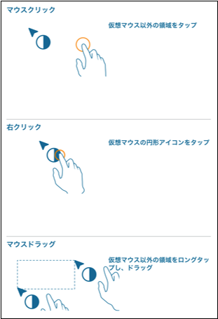 モバイルアプリでの遠隔接続時のマウス制御方法について – RemoteView