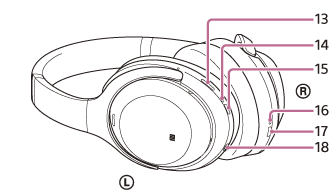 WH-1000XM3 | ヘルプガイド | 各部の名前