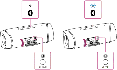 SRS-XB43 | ヘルプガイド | 2台のスピーカーを使用してワイヤレス再生