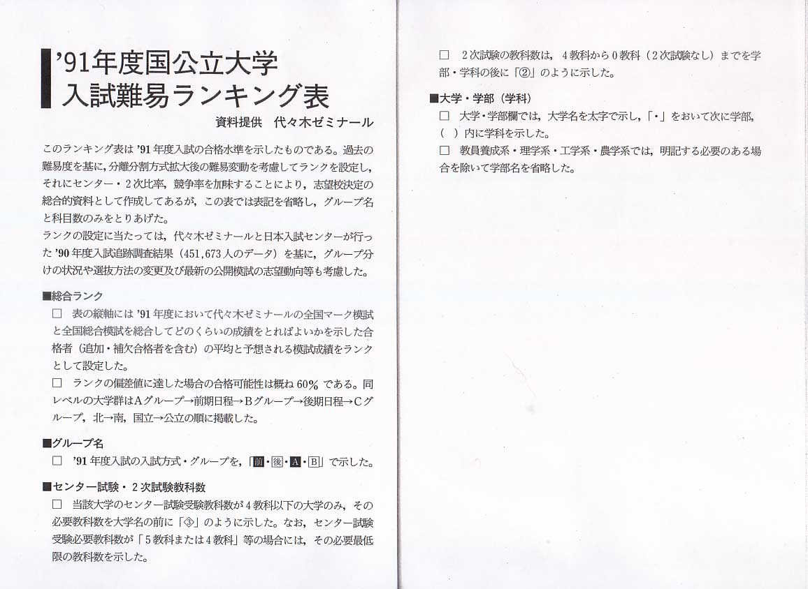 91年度 国立大学入試難易ランキング表
