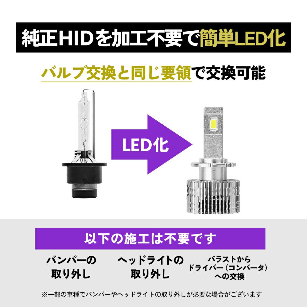 Dシリーズ LEDヘッドライト D2S/D2R & D4S/D4R専用 6500K ホワイト光