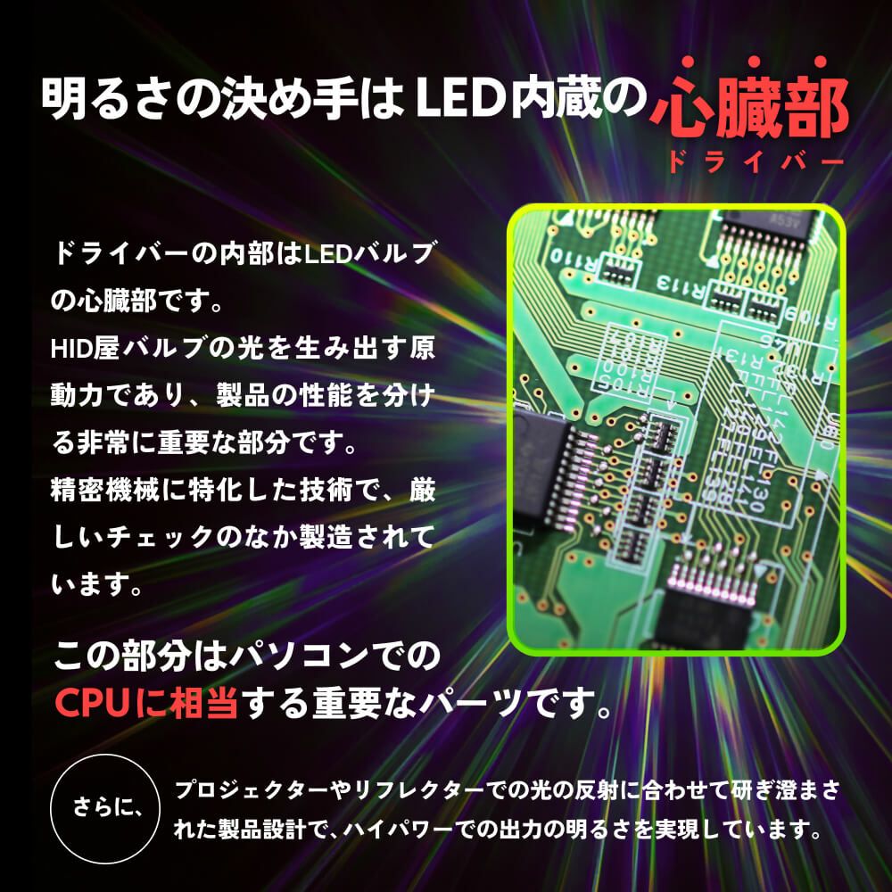 HID屋 H4 Hi/Lo LED ヘッドライト Qシリーズプラチナ 68400cd(カンデラ