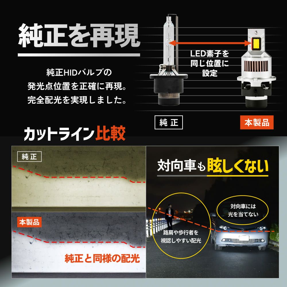 HID屋 LED ヘッドライト D2S D2R D4S D4R DSシリーズ 19300cd(カンデラ