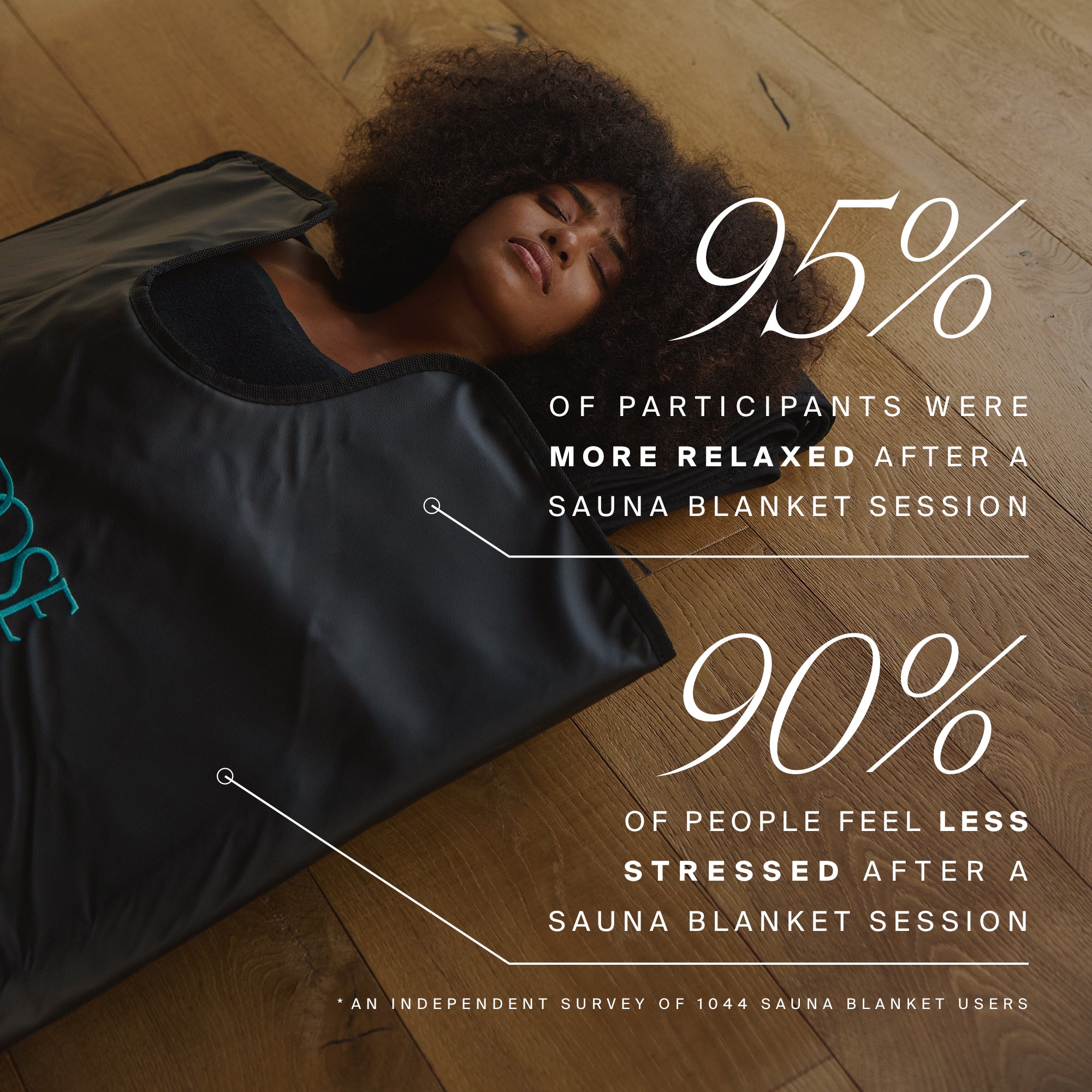Infrared Sauna Blanket - Award-Winning & Best-Selling | HigherDOSE