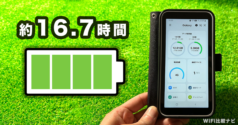 Galaxy 5G Mobile Wi-Fiのレビュー記録｜測定結果やオススメ設定、良い