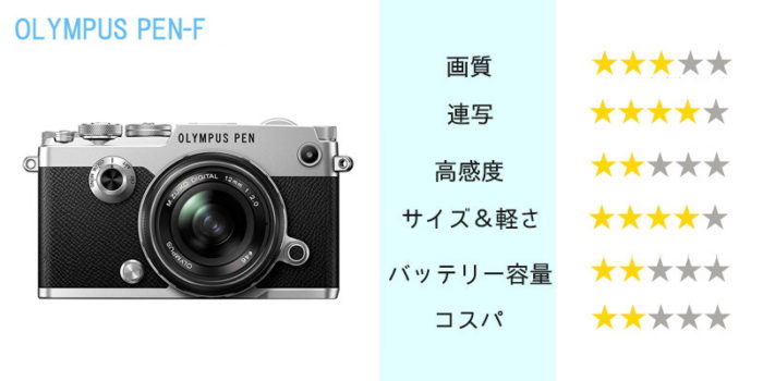 OLYMPUS PEN-F】フィルムカメラを今風にアレンジしたミラーレス、その