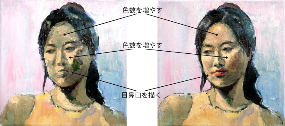 油彩で女性の顔を描く/油絵技法 | HISA GEMMA オンライン絵画教室