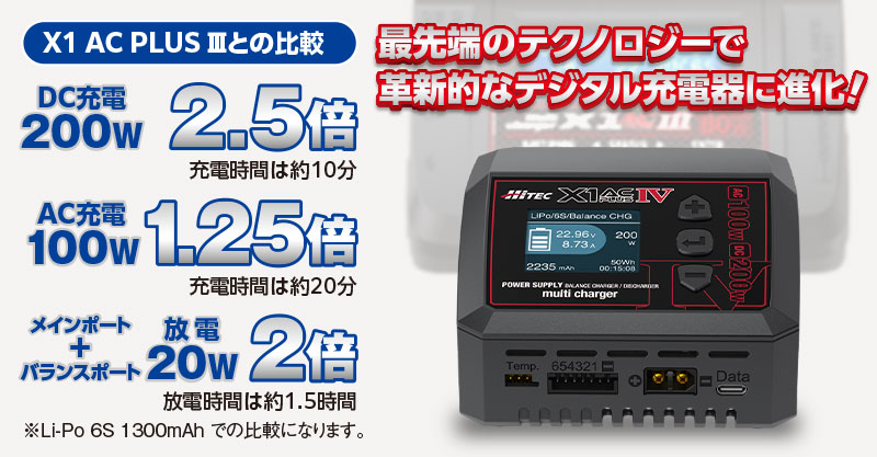 飛躍的に進化した新製品「multi charger X1 AC PLUS Ⅳ」が登場