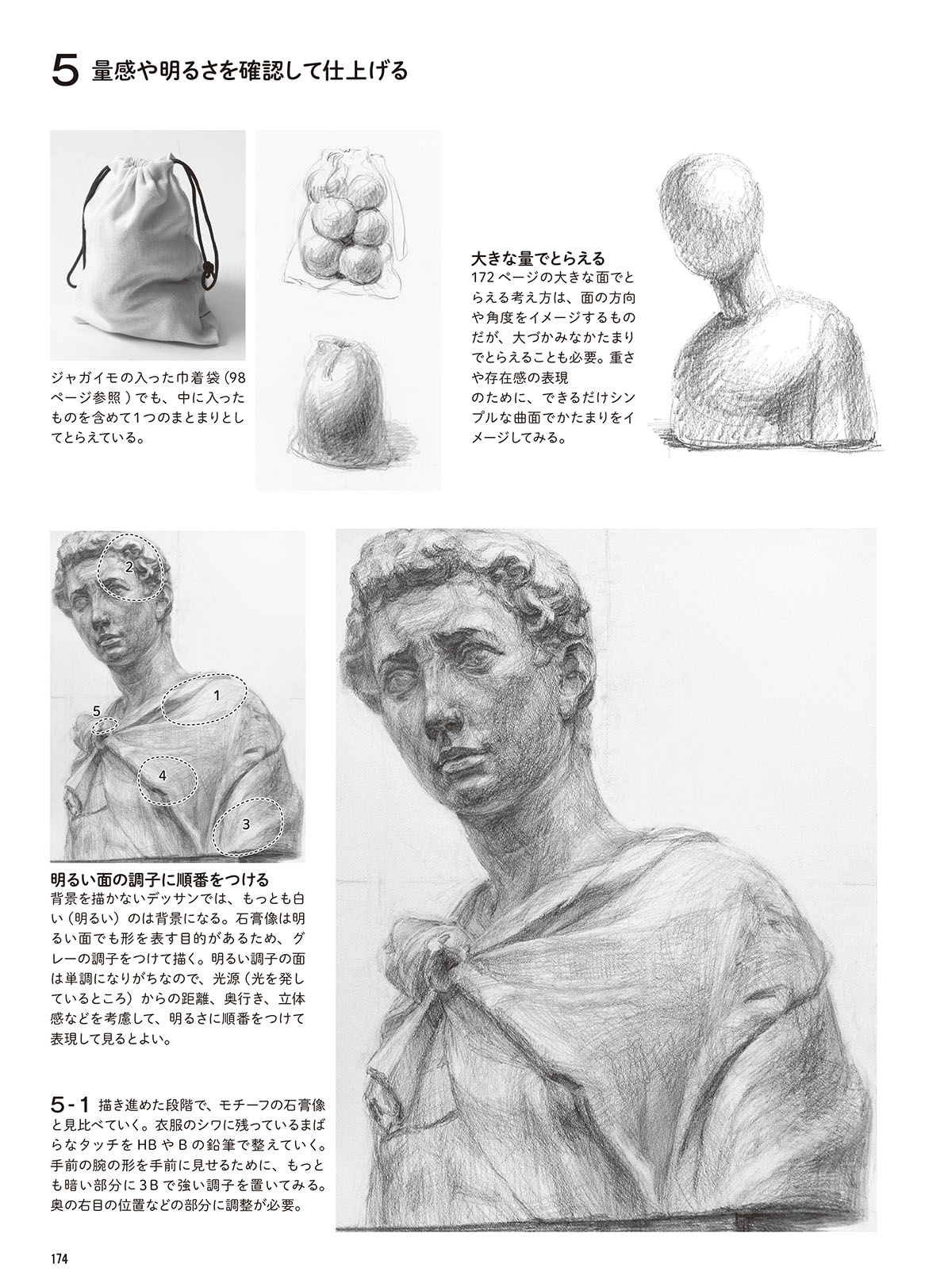 鉛筆デッサン基本の「き」 やさしく、楽しく、デッサンを始めよう