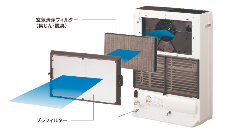 エアグラン 140-5565型 - ガスファンヒーター｜大阪ガス