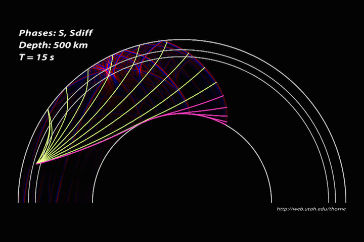 Animations of Seismic Wave Propagation