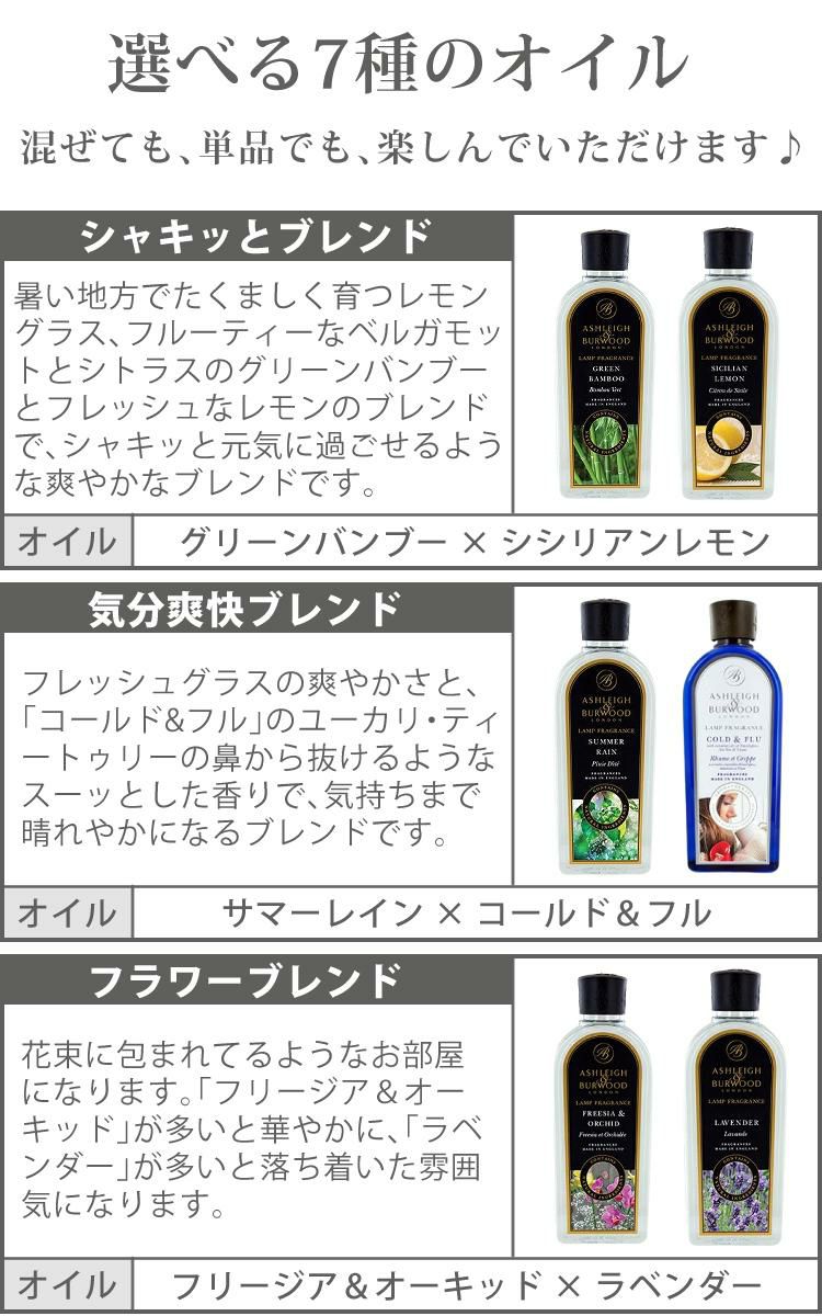 国内正規取扱店】（ブレンドにオススメ 選べるオイル2本セット