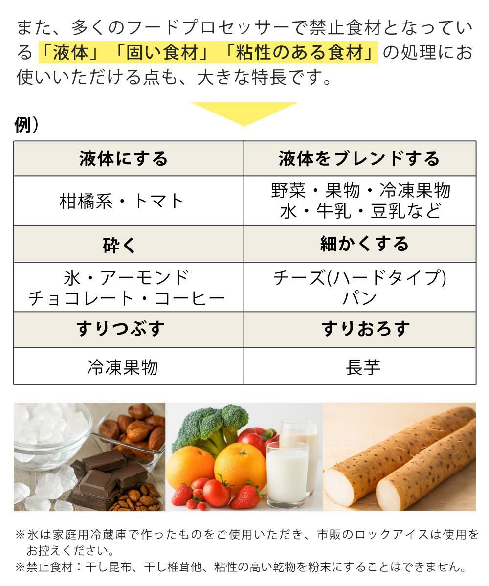 山本電気 MICHIBA マスターカット MB-MM56 ＆ スライサーキット