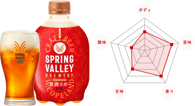 選べるビールラインナップ｜キリン ホームタップ