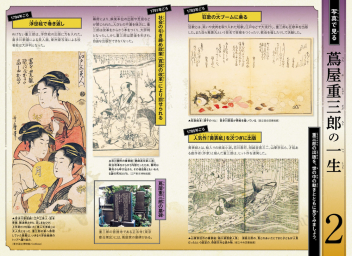 学研まんが 日本と世界の伝記『蔦屋重三郎 本と浮世絵で出版文化を粋に