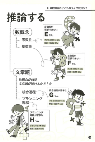 通常学級で役立つ 算数障害の理解と指導法 みんなをつまずかせない