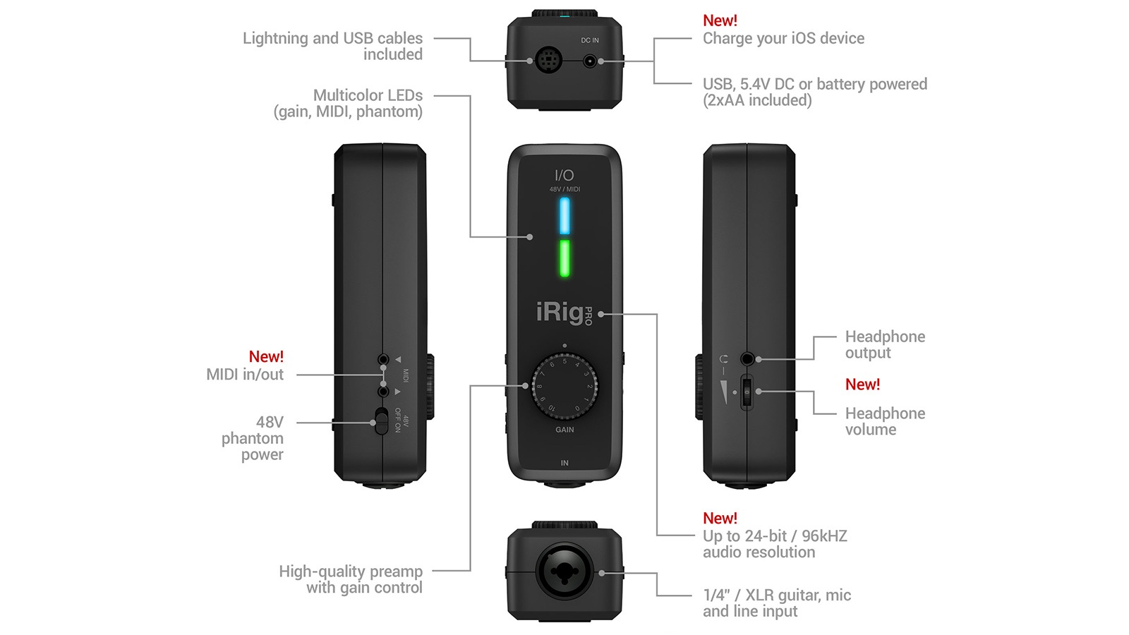 iRig Pro I/O - IK Multimedia | Hookup, Inc.