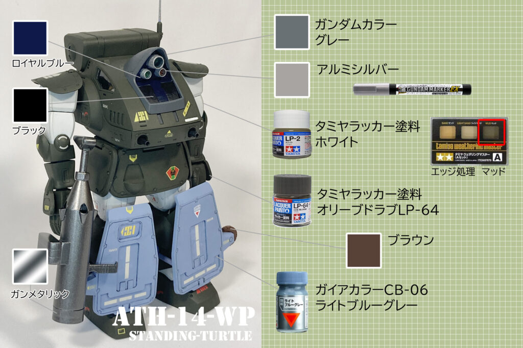 タカラSAK1/24 装甲騎兵ボトムズ スタンディングタートル | ガンプラ王子