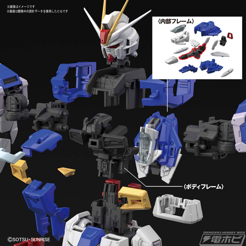 ガンダムSEED DESTINY』のガンプラ「RG フォースインパルスガンダム