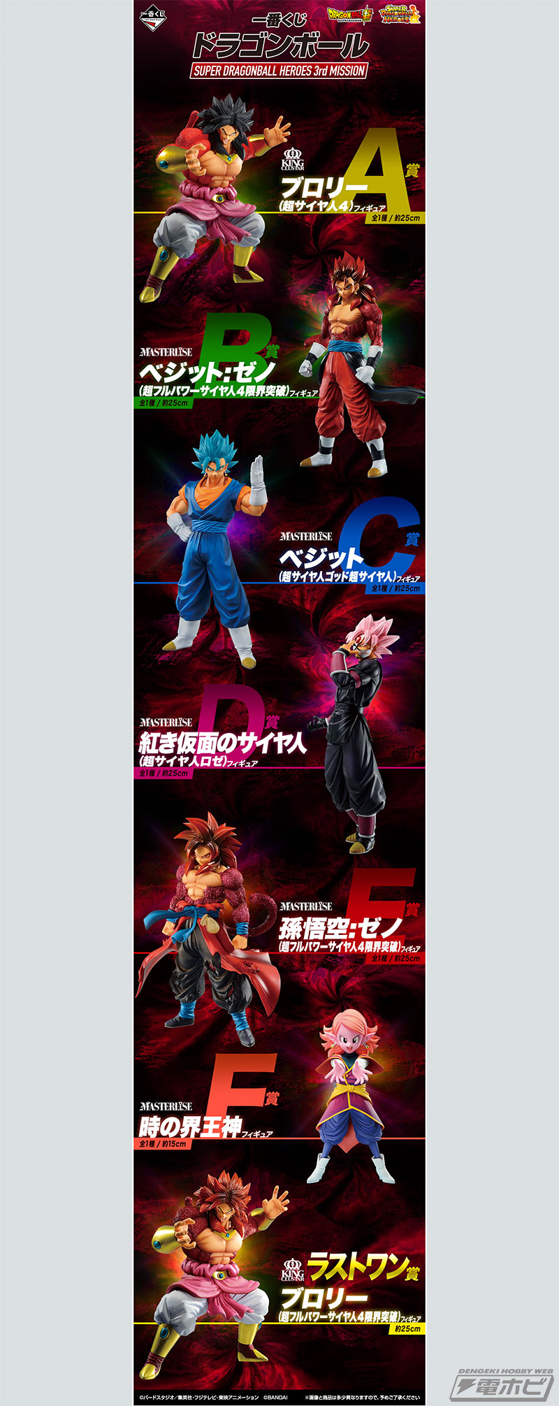 ブロリーや紅き仮面のサイヤ人、時の界王神などのフィギュアが登場