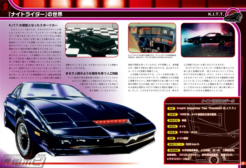 付属の腕時計型端末で操作可能！世界が熱狂した『ナイトライダー