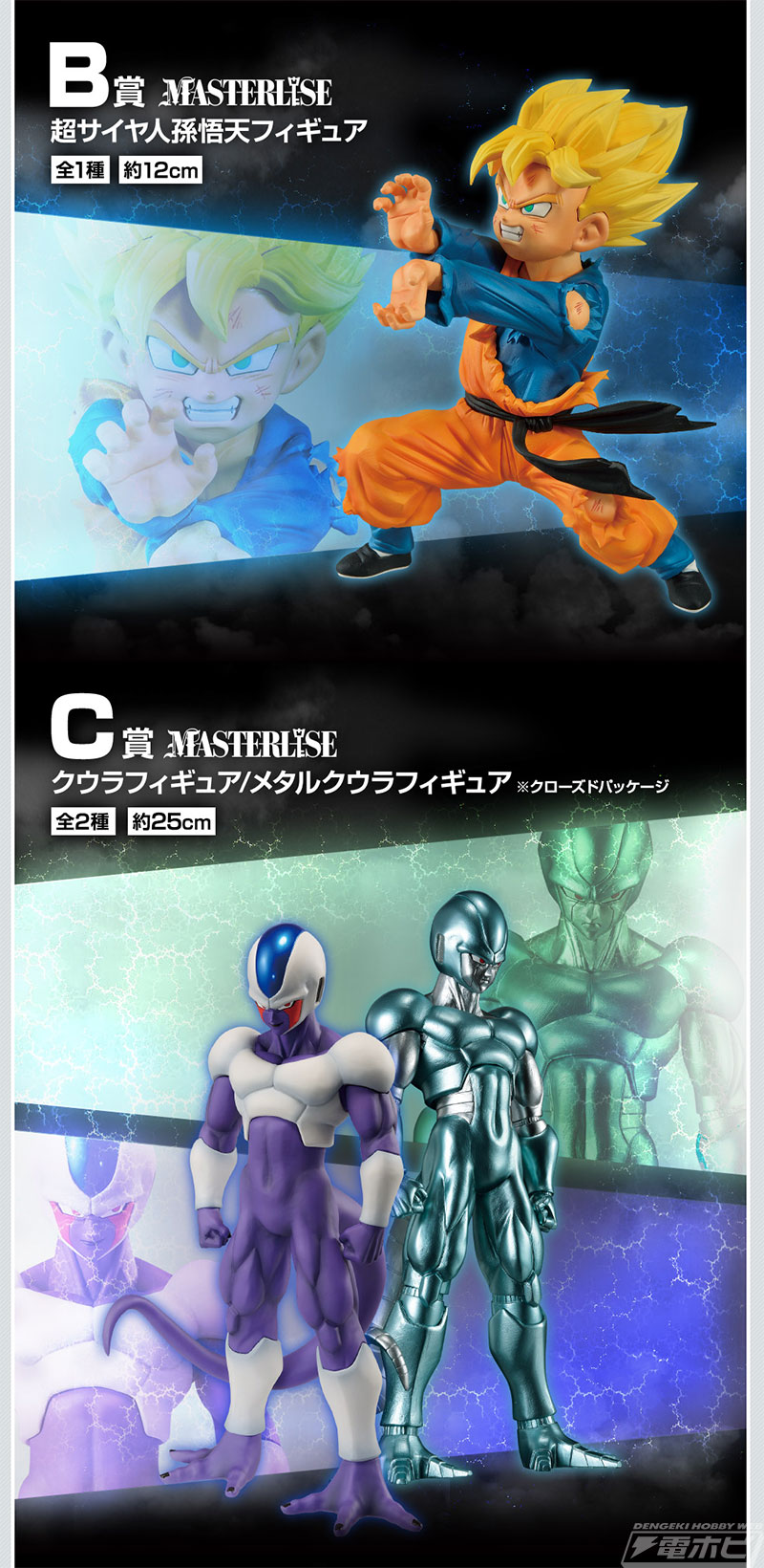 ブロリーとの激闘を再現した孫悟飯や孫悟天フィギュアが当たる！「一番