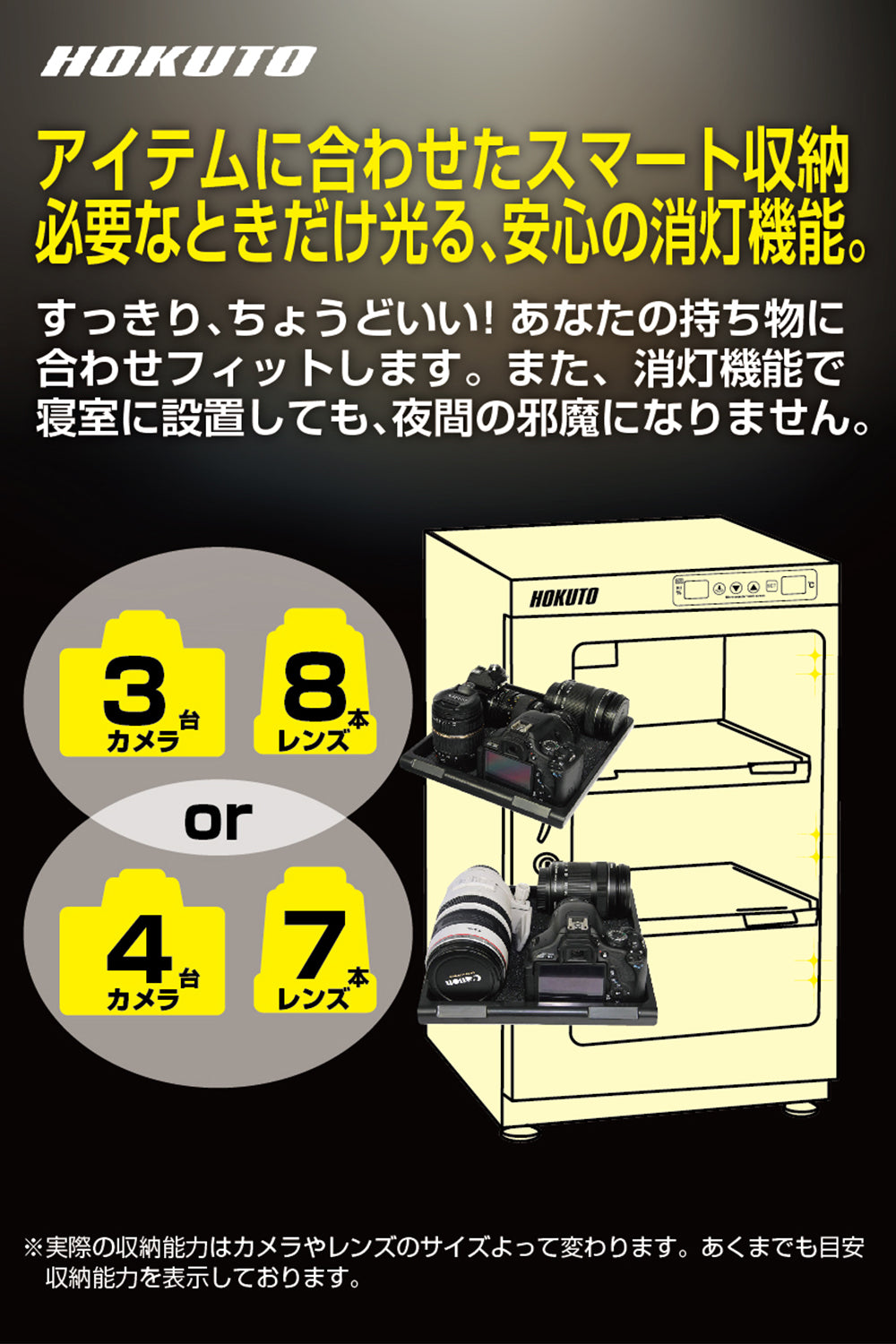HOKUTO防湿庫・ドライボックス HBシリーズ 50L – HOKUTO DIRECT